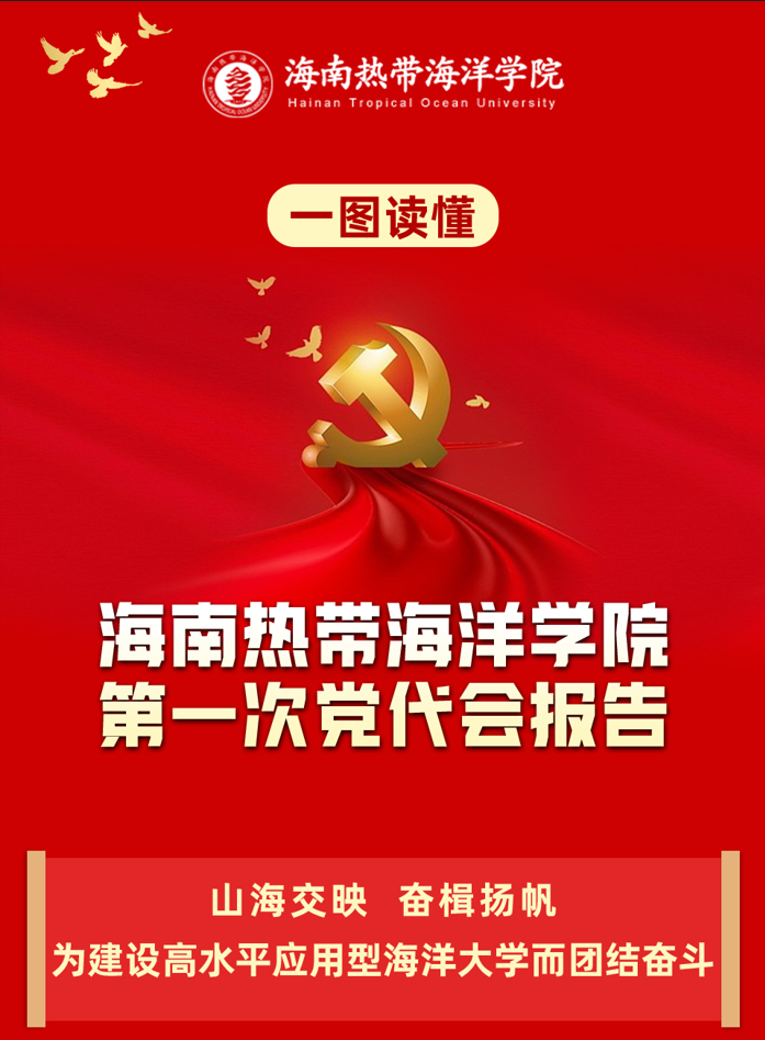 一图读懂beat365平台官方网站第一次党代会报告